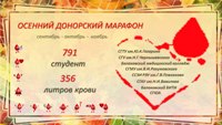 В Саратовской области завершился ежегодный осенний студенческий донорский марафон «Подари каплю надежды»